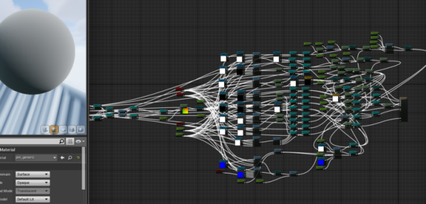 It's so simple, really. Just a few dozen nodes or so. Multiplied by about 3.